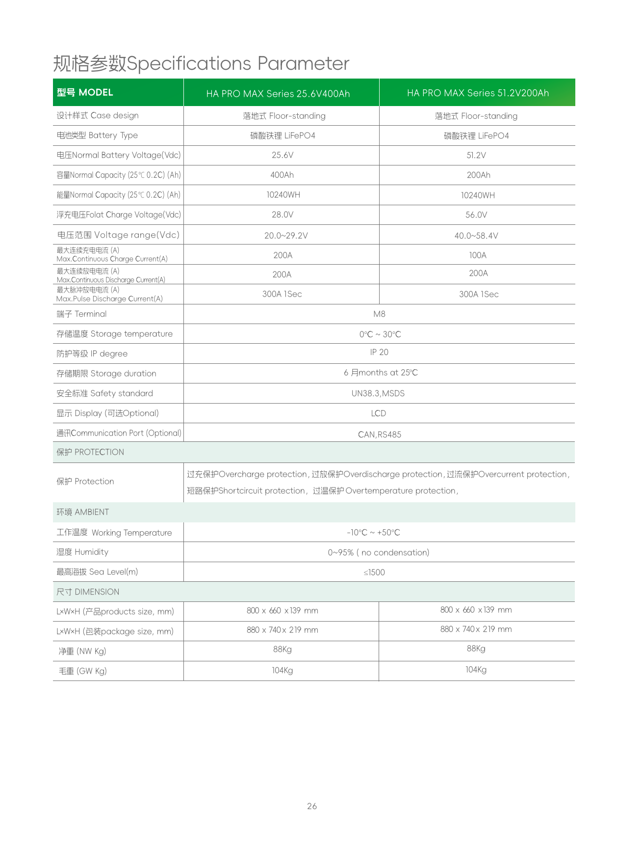 HA PRO MAX 落地式锂电池 (2).png