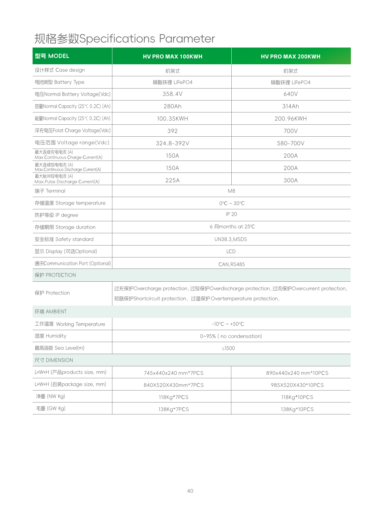 HV 系列高压电池柜 (2).png