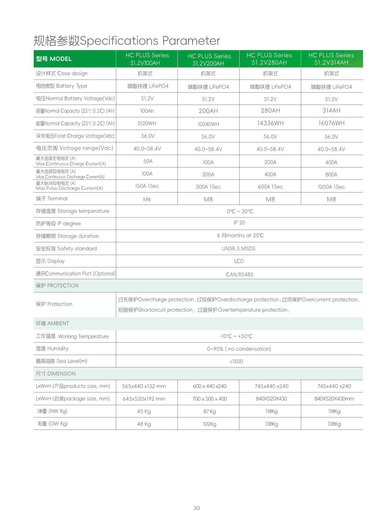 HC PLUS 机架式锂电池 (2).png