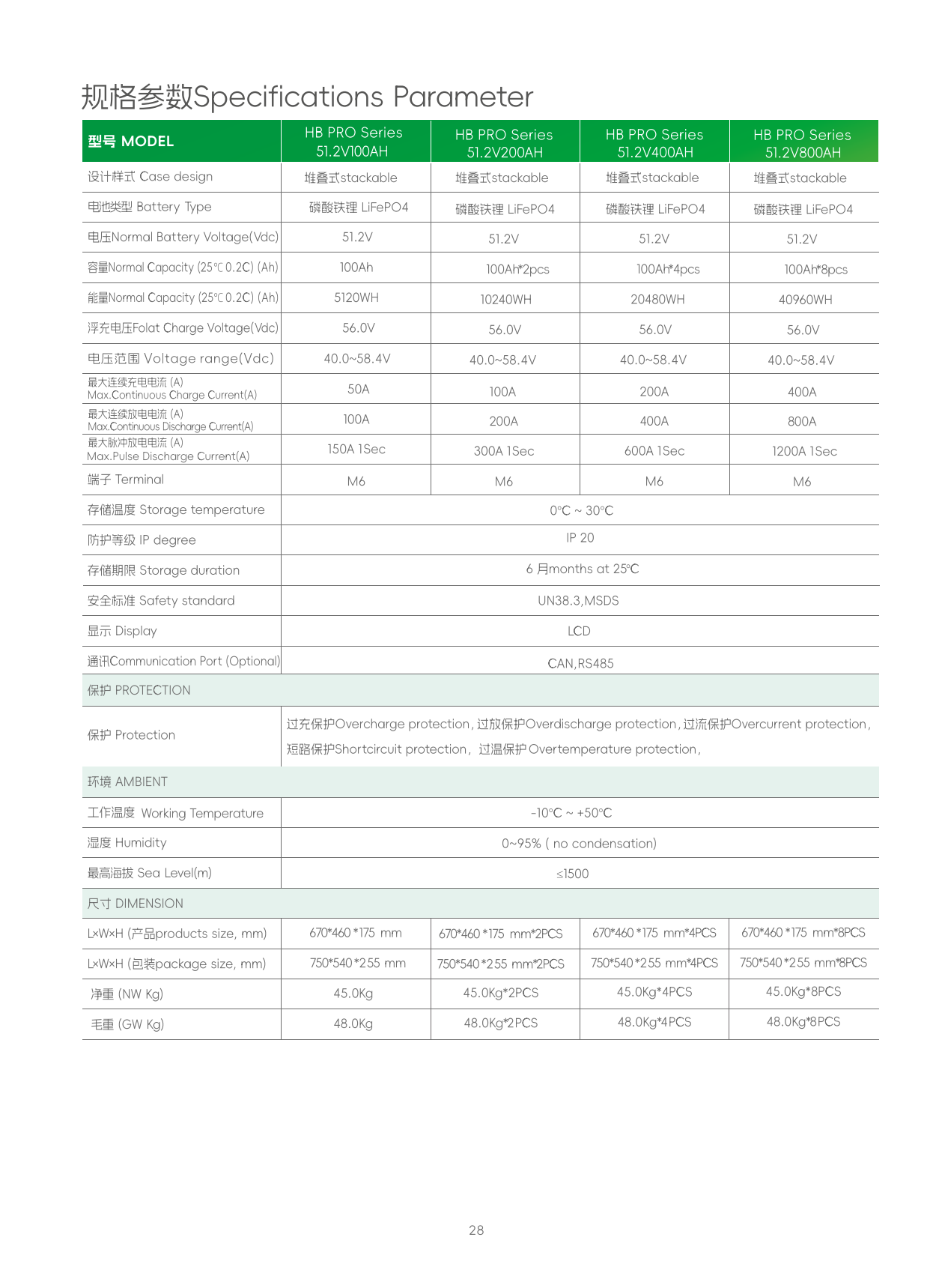 HB PRO 堆叠式锂电池 (2).png