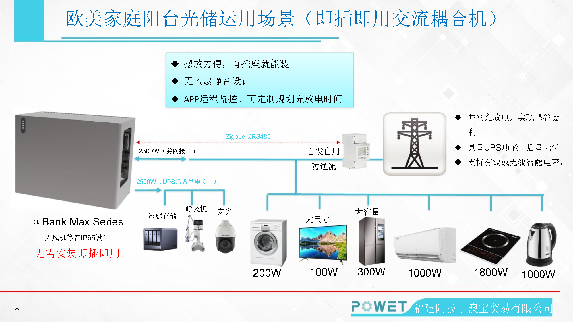 储能产品_Page7.png