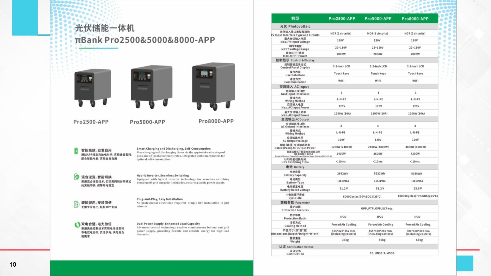 储能产品_Page9.png