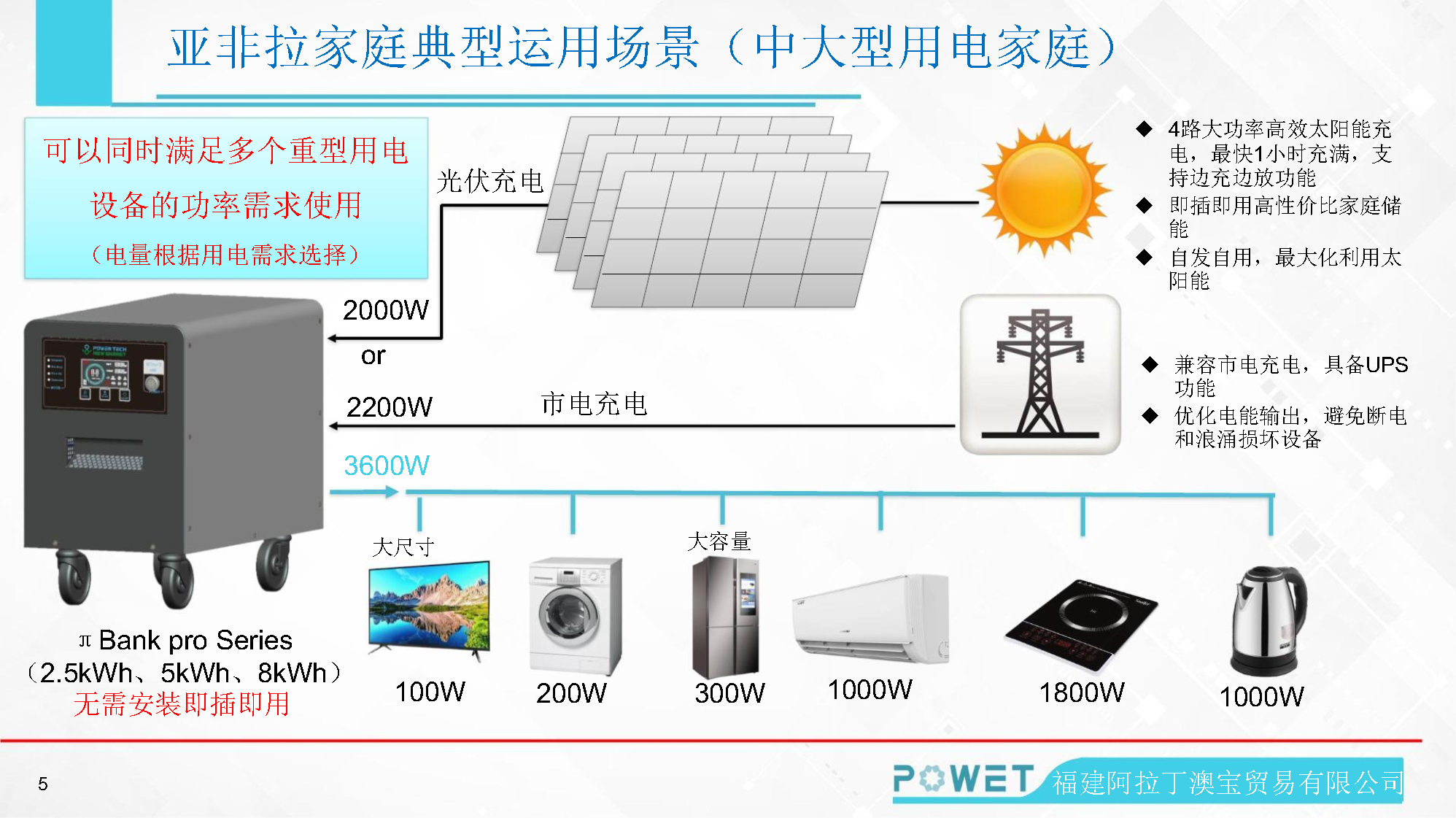 储能产品_Page4.png