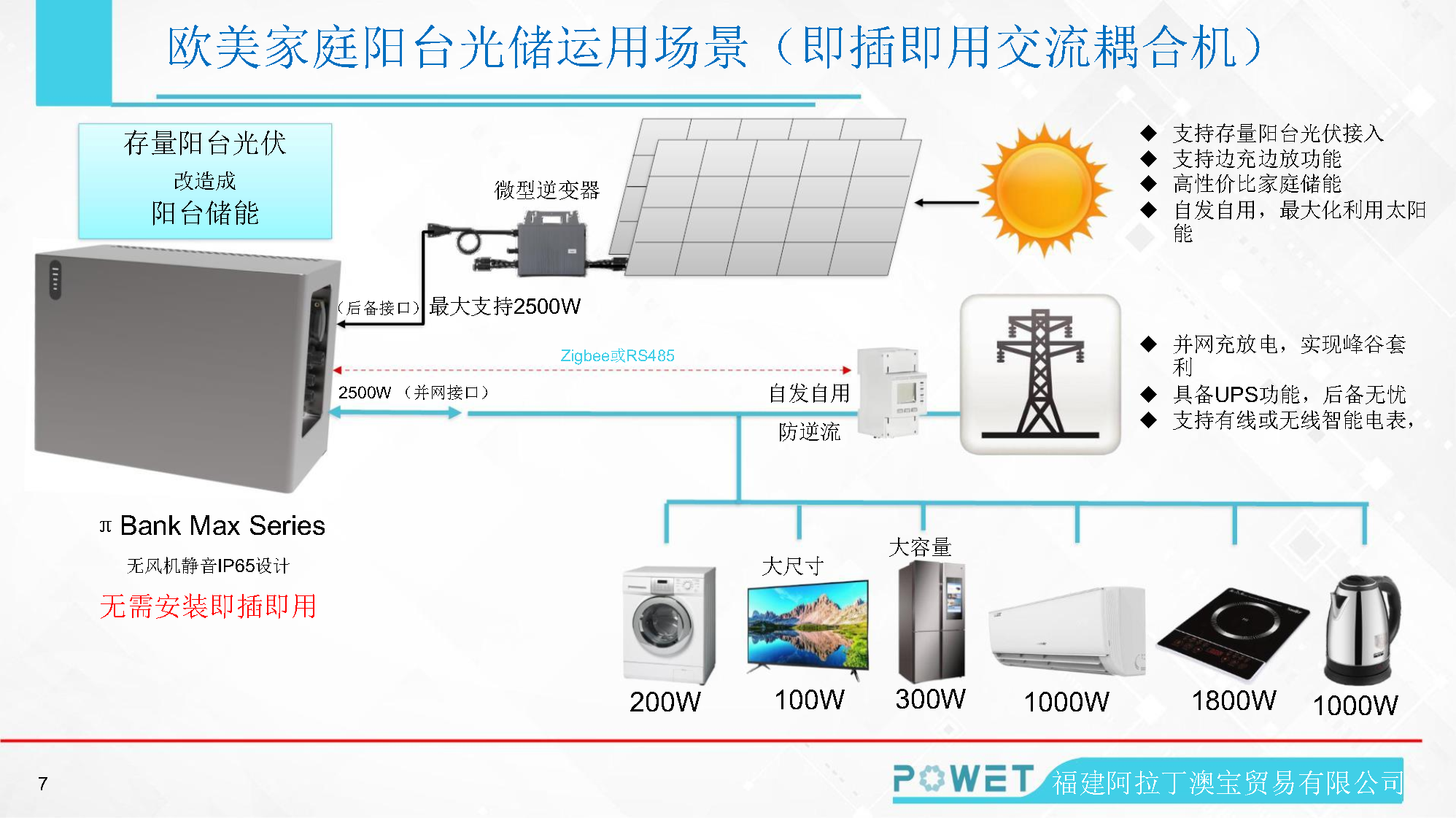 储能产品_Page6.png