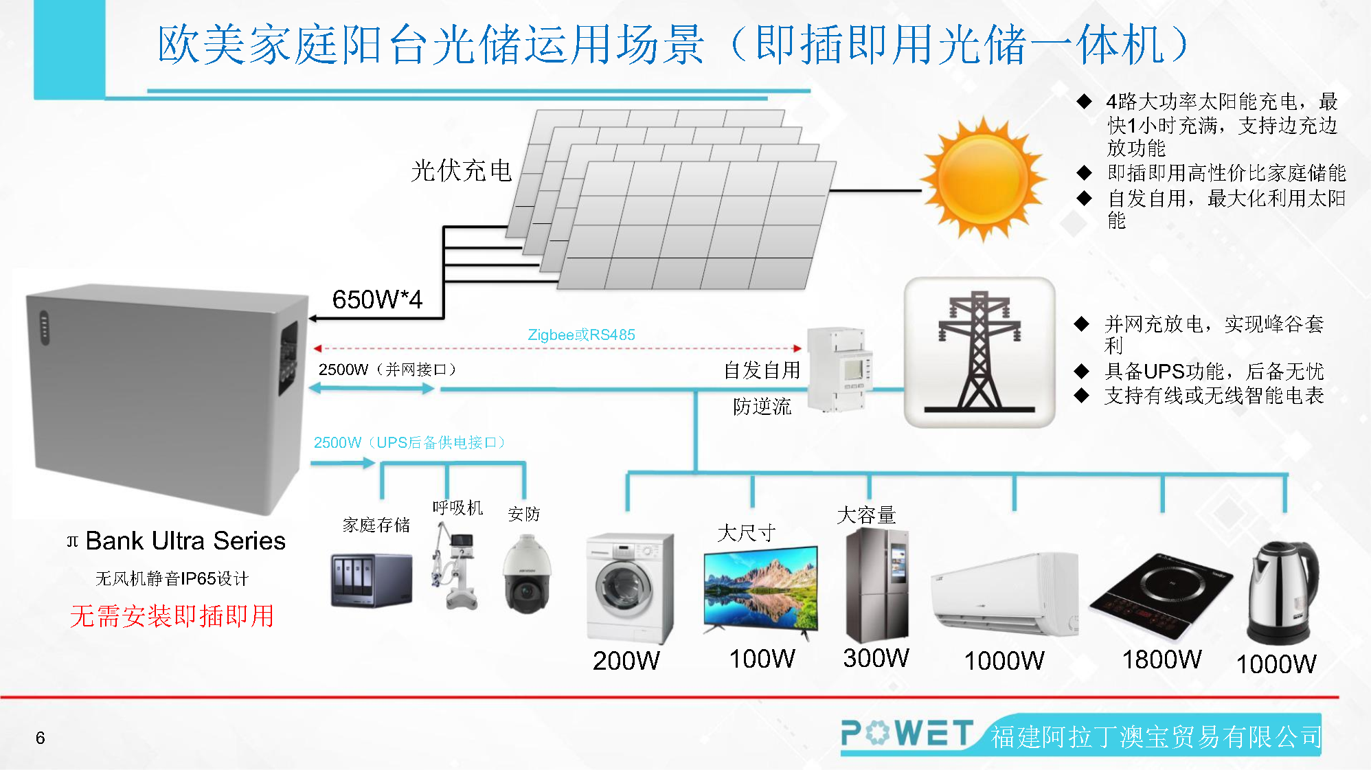 储能产品_Page5.png